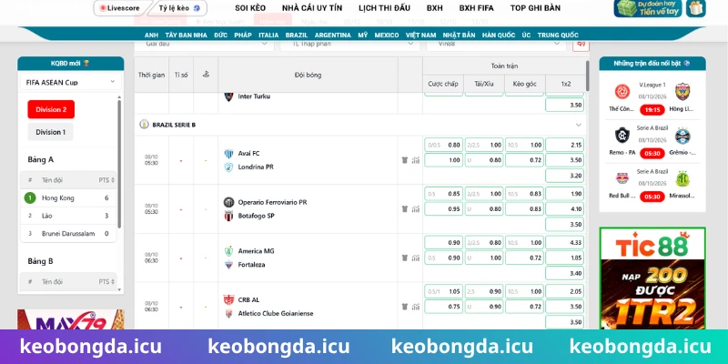 Giới thiệu kèo bóng đá cung cấp thông tin hữu ích