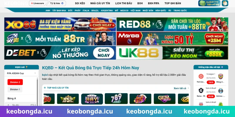 Giới thiệu kèo bóng đá không ngừng mở rộng thị phần