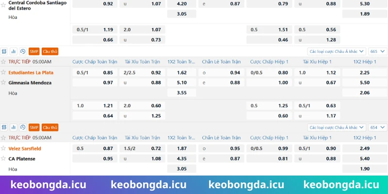 Giới thiệu kèo chấp đồng banh