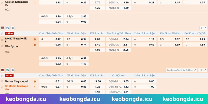 Hiểu về kèo tài xỉu là gì