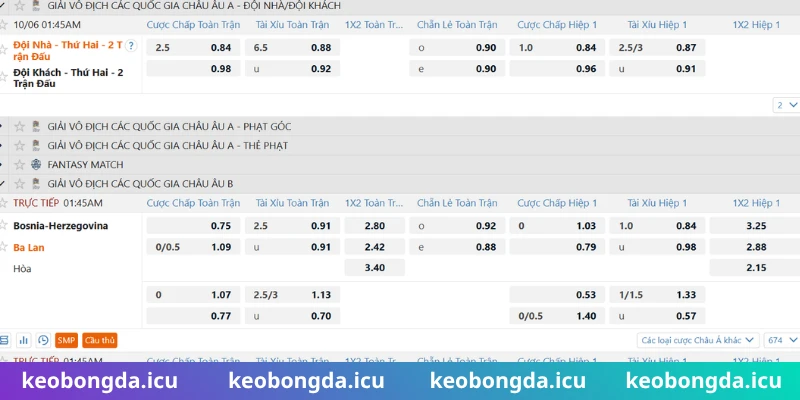Hướng dẫn soi kèo châu Âu tỷ lệ ăn cao
