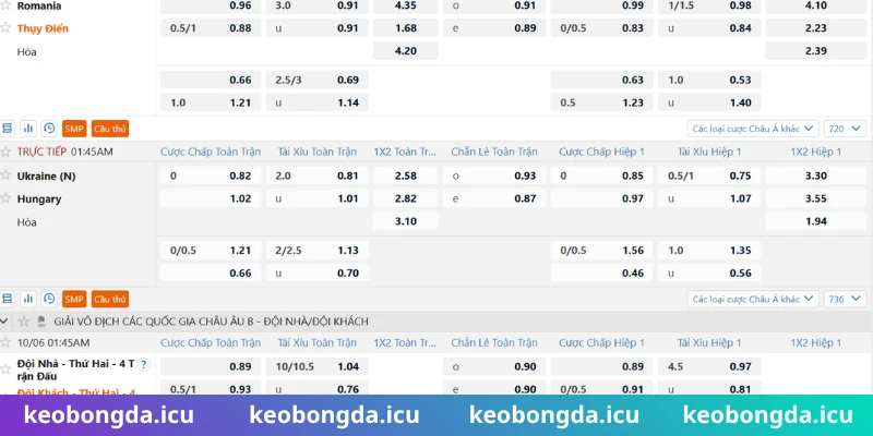 Nâng level soi kèo bóng đá Anh đơn giản